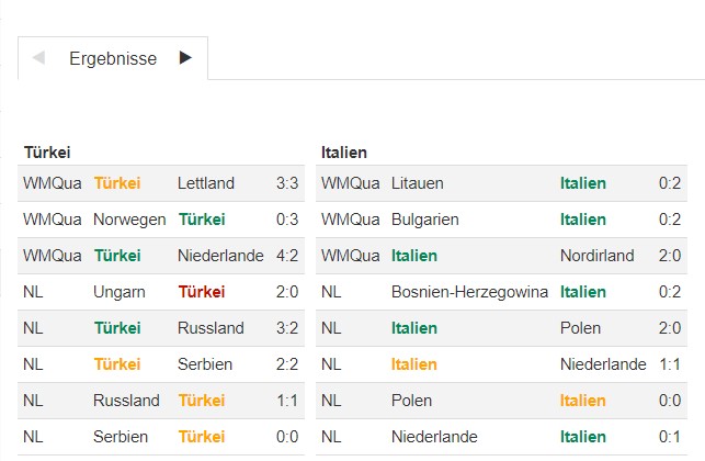 Screenshot TippabgabemitSpielinfos